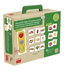 El semáforo de la buena alimentación