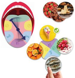 El sentido del gusto y los sabores