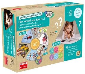 Emotional situations. Com et sentiries si…?