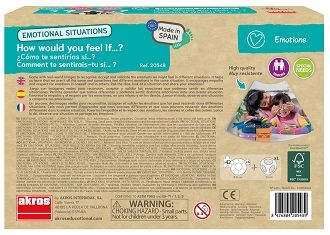 Emotional situations. Com et sentiries si…?