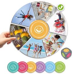 Emotional situations. Com et sentiries si…?