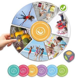 Emotional situations. Com et sentiries si…?