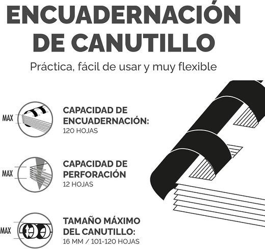 Encuadernadora FELLOWES canutillo Starlet 2+