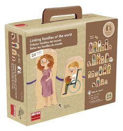 Enlazar familias del mundo