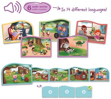 Escuchar y ordenar cuentos 2.0