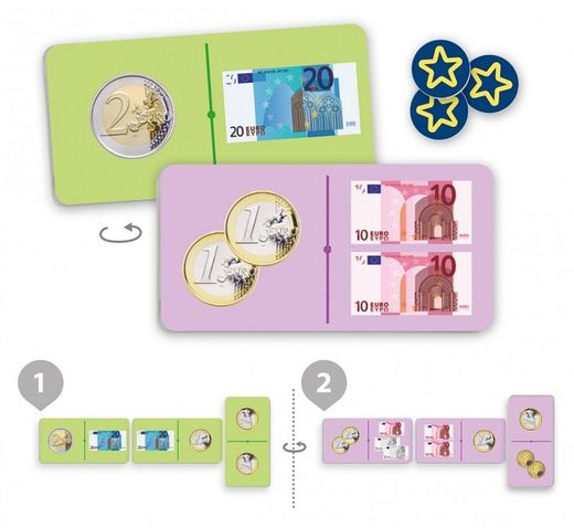 Eurodomino