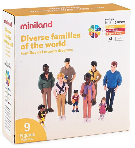 Famílies del món diverses