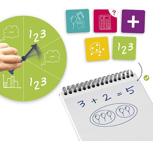 Inventar y resolver problemas matemáticos