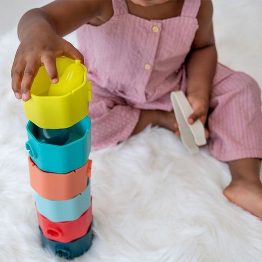 FTL: Troncs de classificació