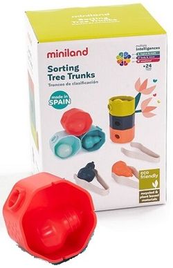 FTL: Troncs de classificació