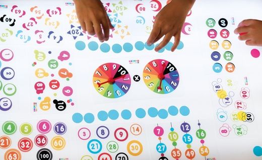 Juego de Multiplicación