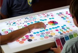 Juego de Multiplicación