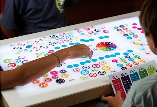 Juego de Multiplicación