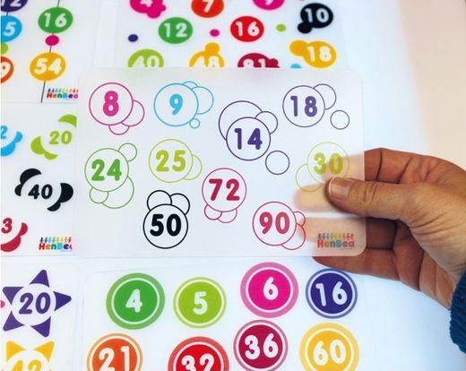 Juego de Multiplicación