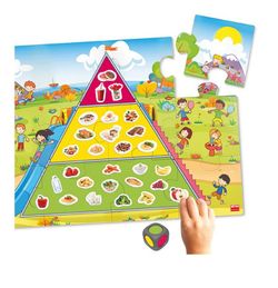 La pirámide de la buena alimentación