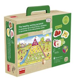 La pirámide de la buena alimentación