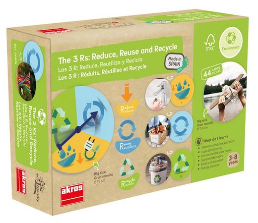 Las 3 R: Reduce, Reutiliza y Recicla