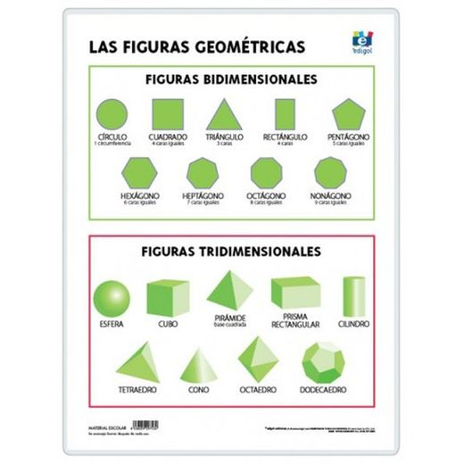 Les figures geomètriques