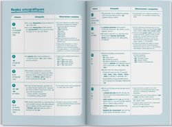 Libreta de Dictados Secundària ADDITIO (CATALÁN)