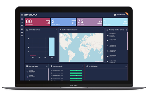 Licencia Clevertouch Mdm Android 2 Años (1-99)