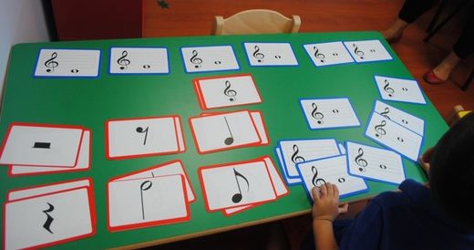 Maxi Memory: Música