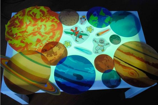 Maxi Planetas