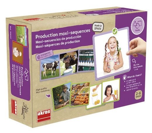 Maxi-seqüències de producció