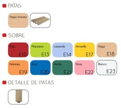 Mesa redonda