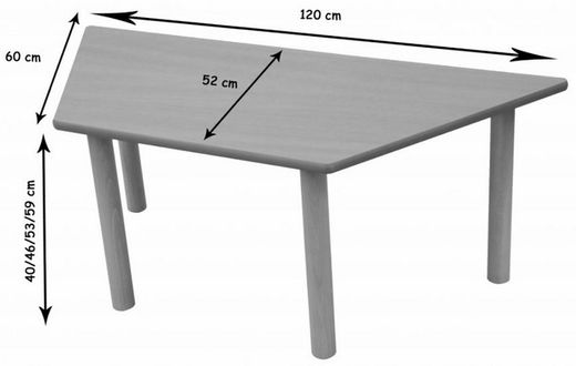 Mesa trapecio