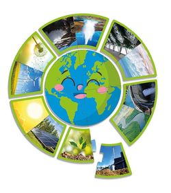 El meu planeta i la seva energia