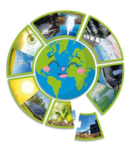 El meu planeta i la seva energia