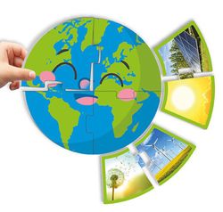 El meu planeta i la seva energia