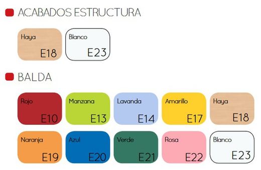Casillero y estantería