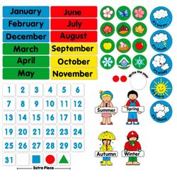 Nuestro Calendario Inglés