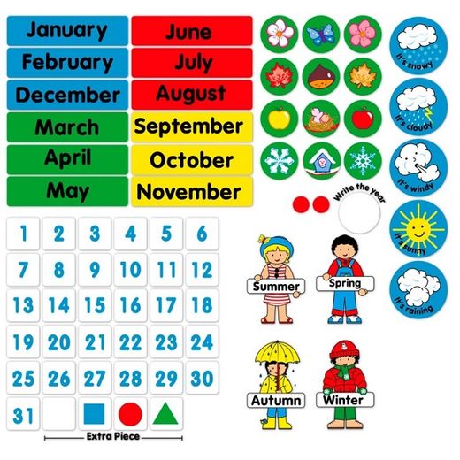 Nuestro Calendario Inglés