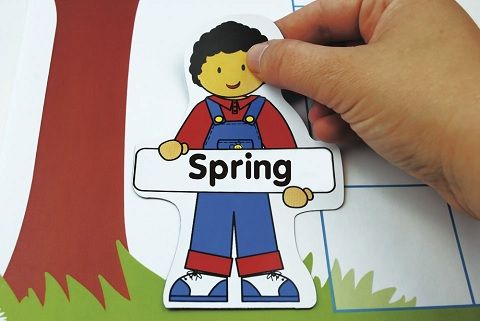 Nuestro Calendario Inglés