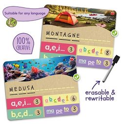 Deletre i sil·labea