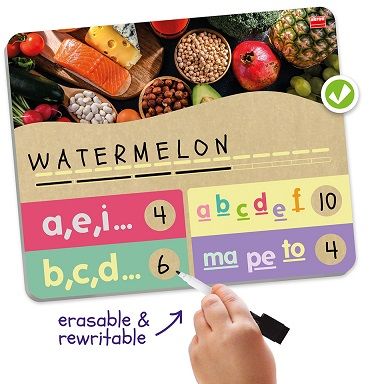 Deletre i sil·labea