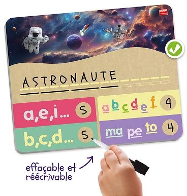 Deletre i sil·labea