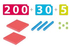 Números largos base 10