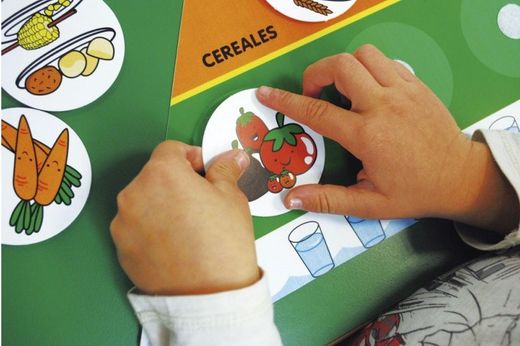 Pirámide de los alimentos