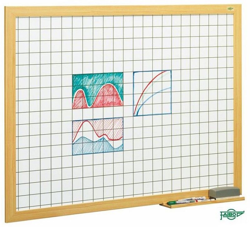 Pizarra estratificada blanca 100 x 150 cm. cuadricula 5 x 5 cm