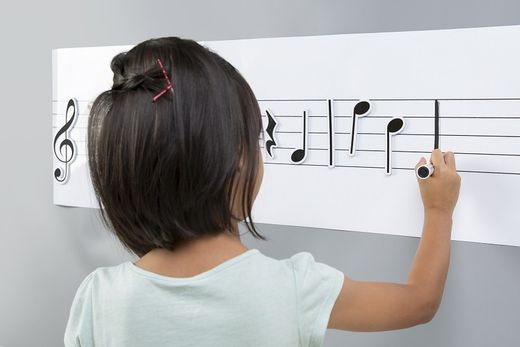 Pentagram board & notes