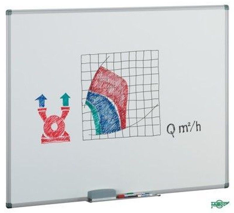 Pizarra estratificada blanca 122 x 360 cm m/aluminio