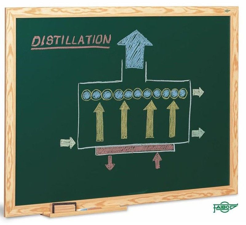 Pizarra verde 70 x 95 cm, m/madera