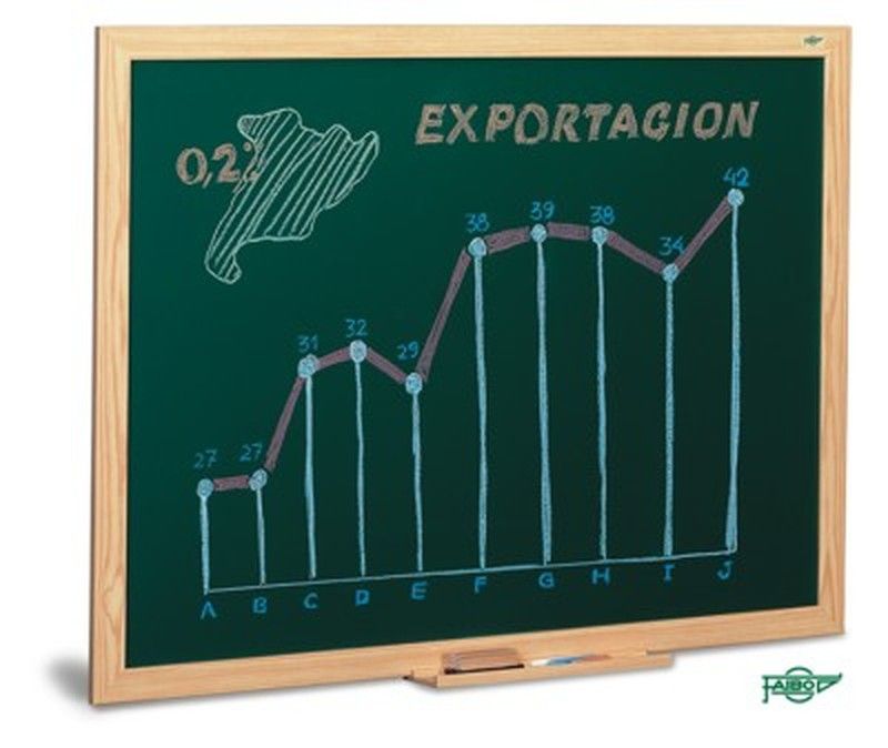 Pizarra verde estratificada 90 x 120 cm, m/madera