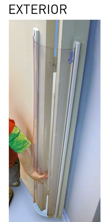 Protector porta transparent 90 º