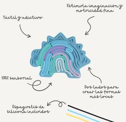 Puzzle de silicona Flexhetti Dinosaurio