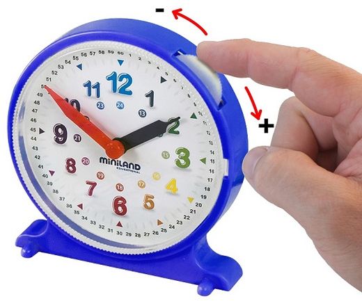 Rellotge Activity Clock