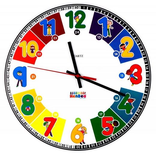 Reloj Didáctico: Niños